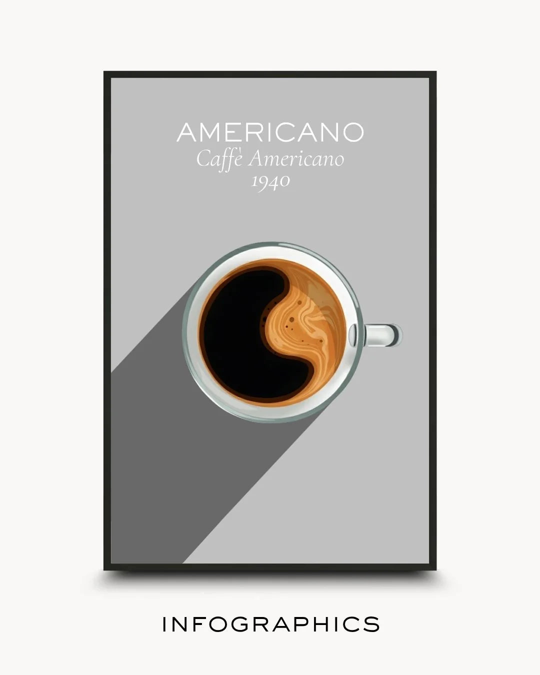 Collection cover for Infographics featuring a minimalist top-down illustration of an Americano coffee cup. Sleek grey background with long shadow and "Caffè Americano 1940" text, styled in a Noir Black frame.