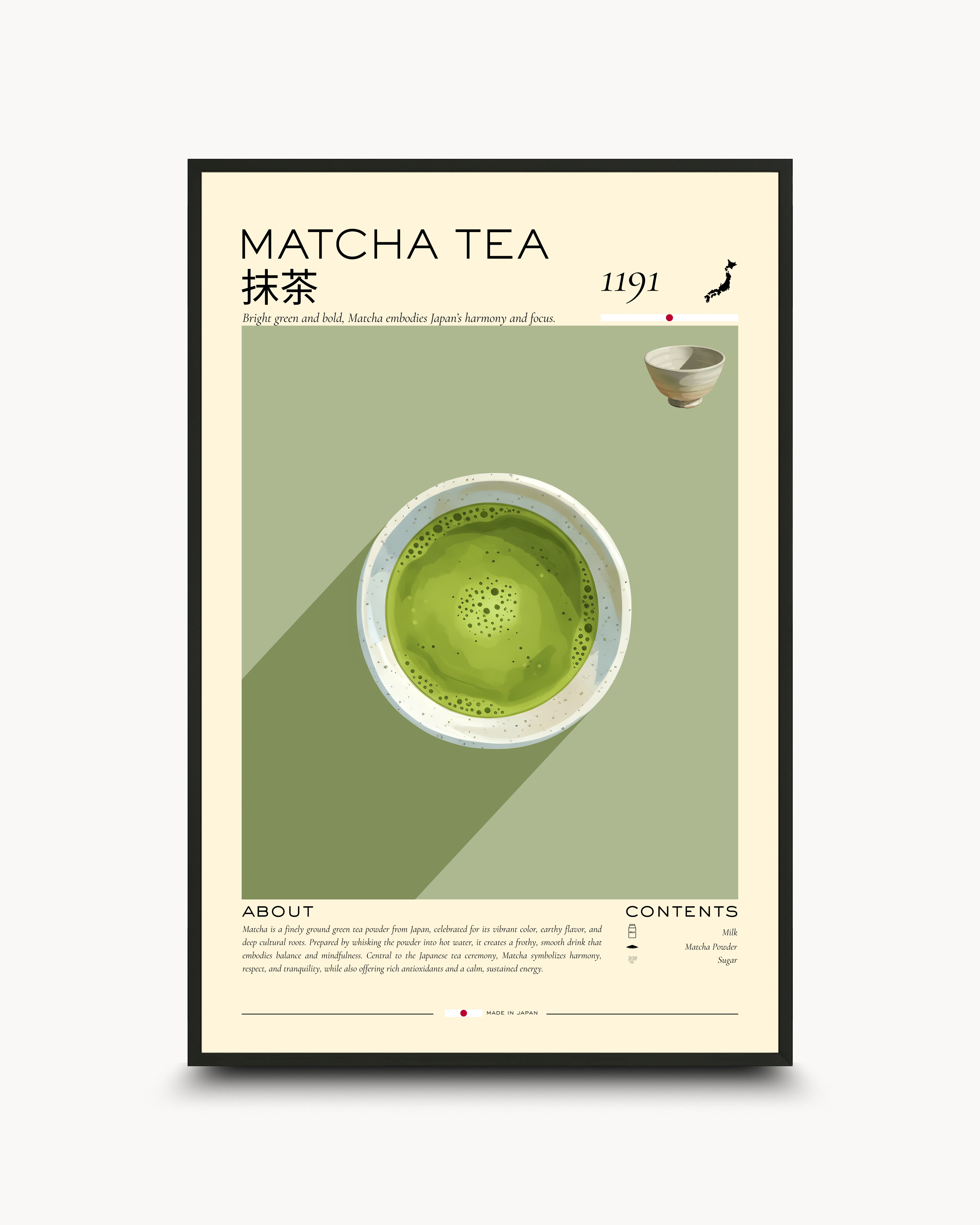 Infographics: Mornings - २