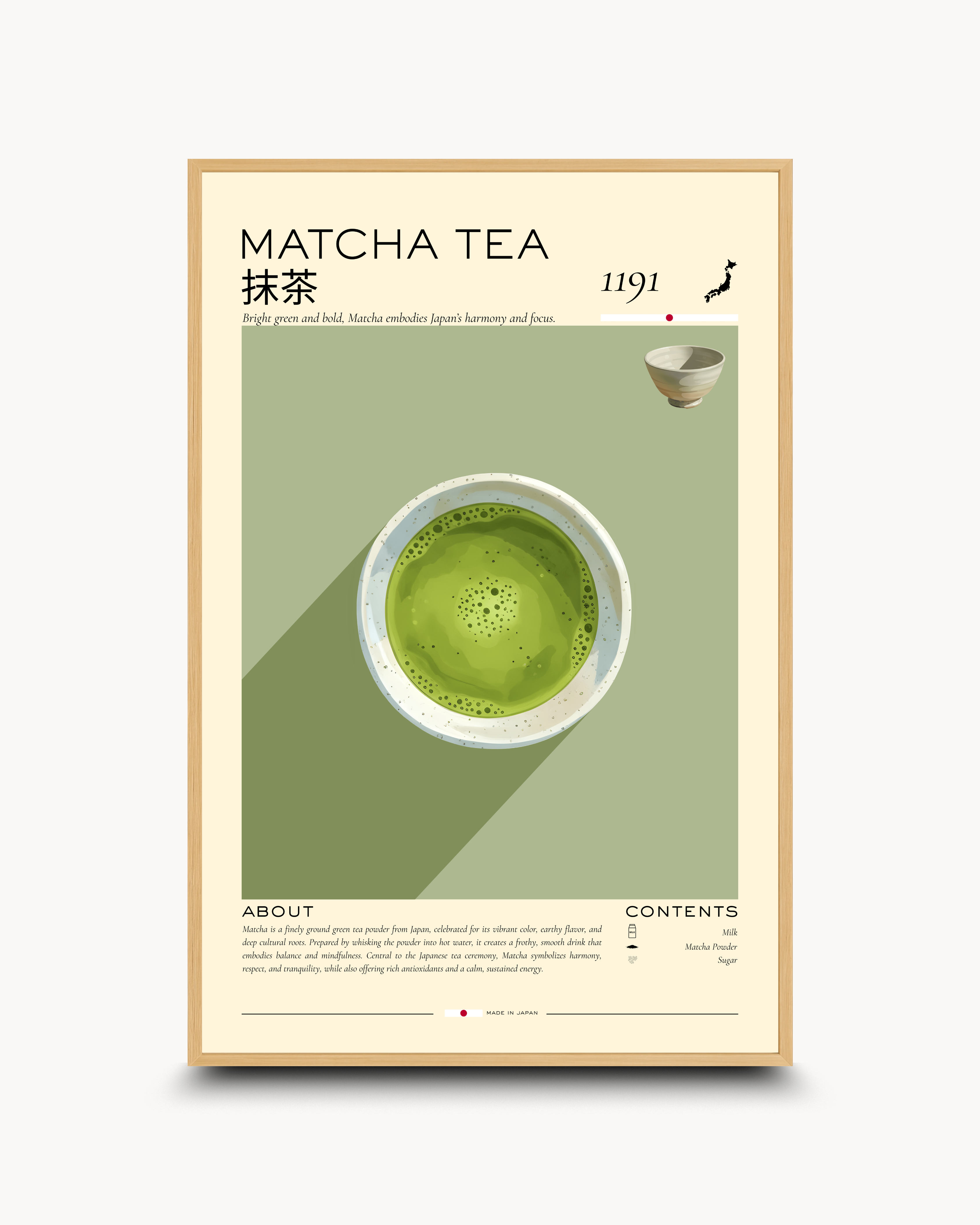 Infographics: Mornings - २