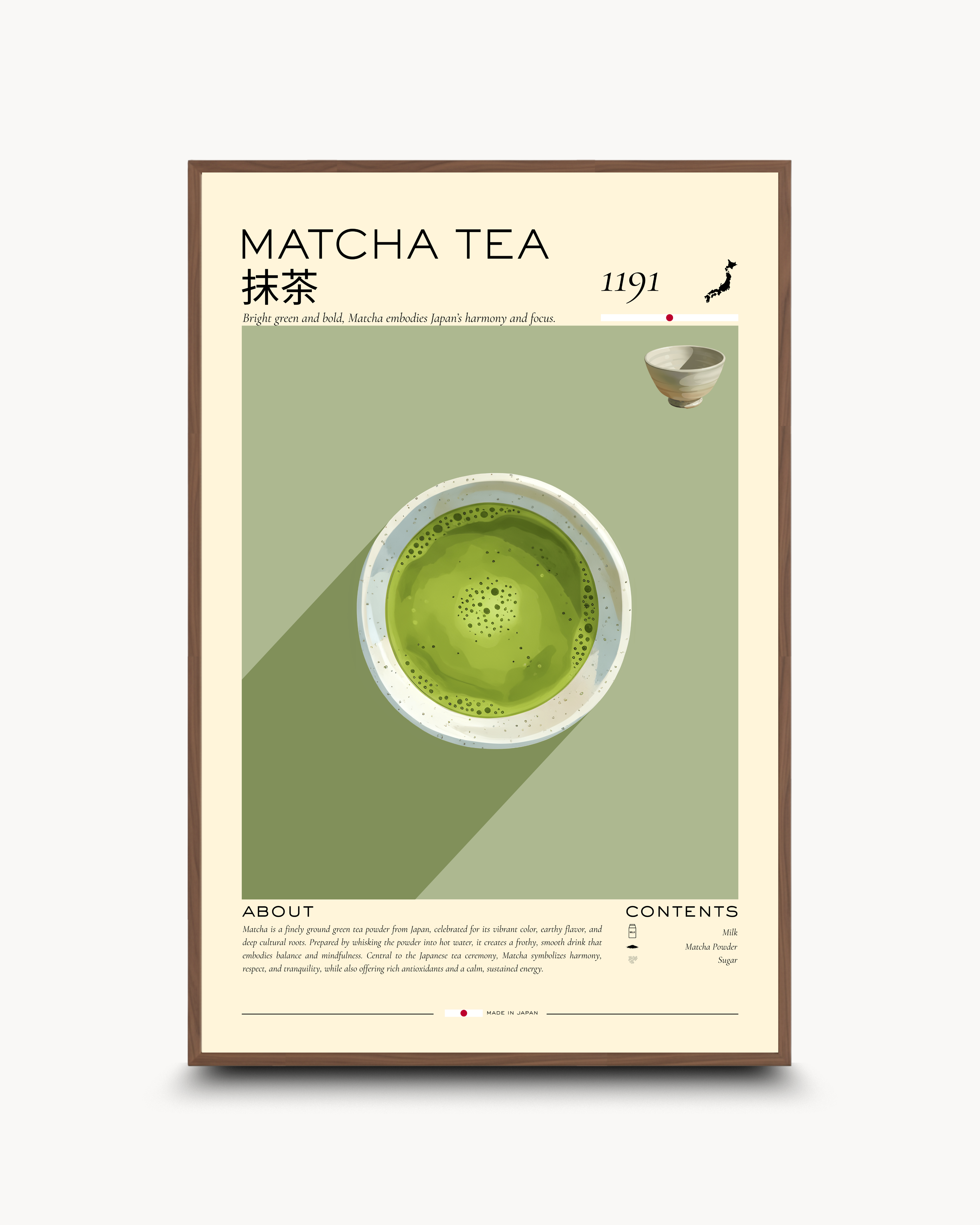 Infographics: Mornings - २