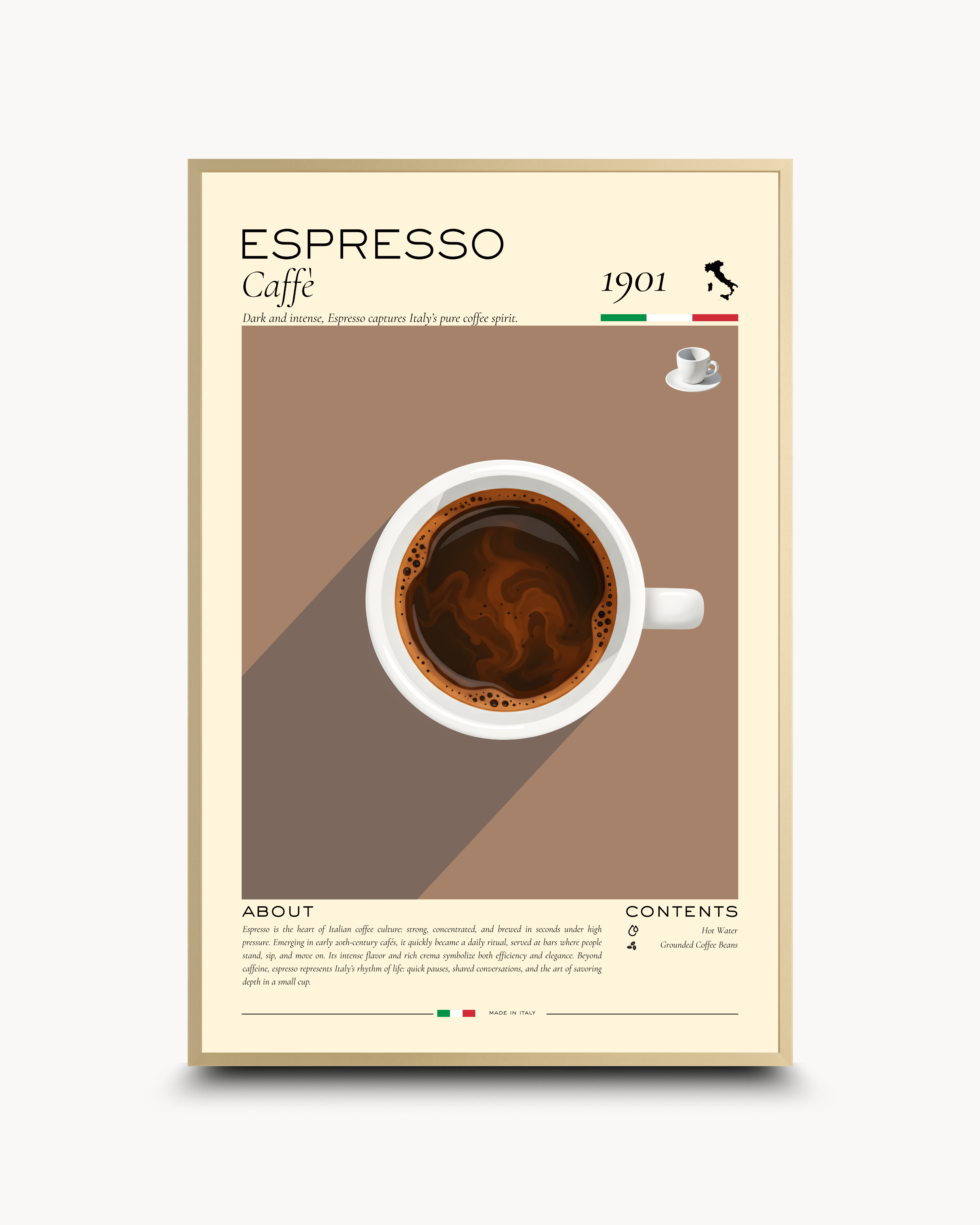 Infographics: Mornings - ५