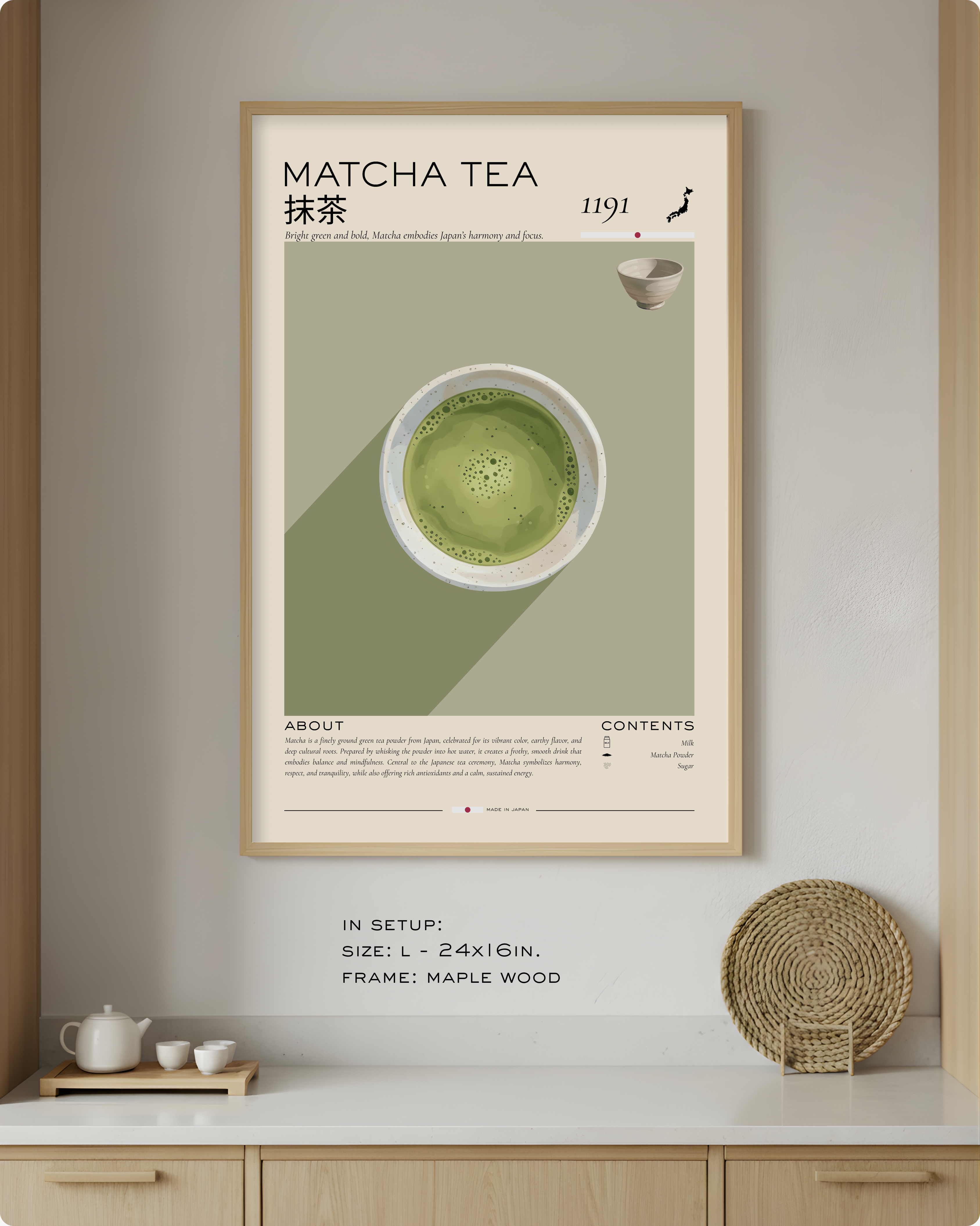 Infographics: Mornings - २