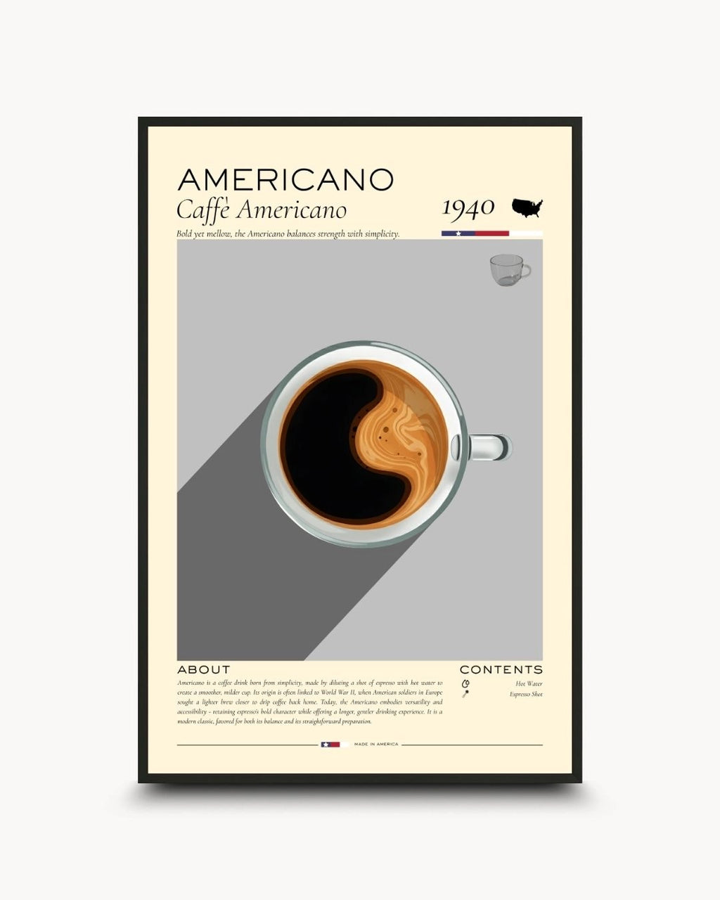 Minimalist Americano coffee infographic poster by K2C Co. featuring a top-down view of black coffee in a glass cup in a 0.5-inch Noir Black frame. Ideal for modern kitchen or office decor.
