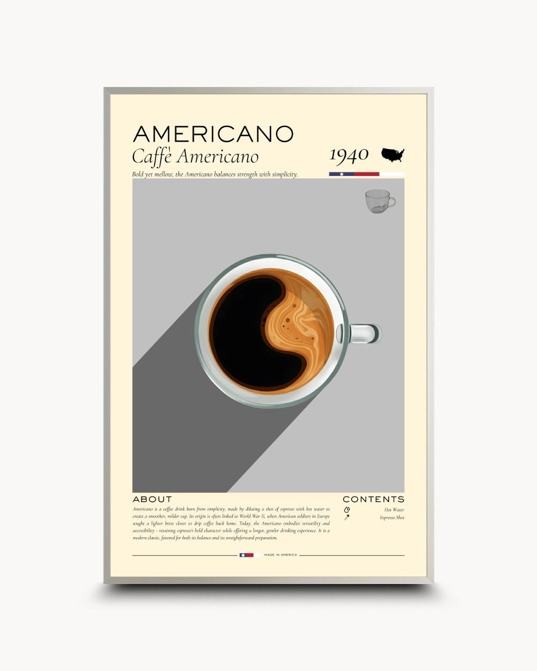 Contemporary minimalist Americano infographic print in a sleek Satin Silver frame by K2C Co. A sophisticated, informative piece for urban apartment styling or cafe wall art.