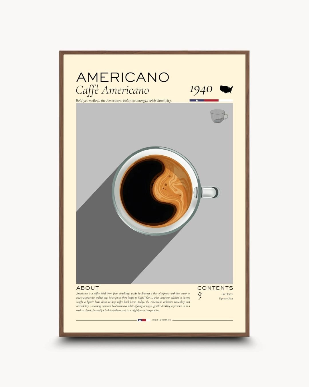 Vintage-inspired Americano infographic artwork in a warm Walnut Wood frame by K2C Co. A cultural statement piece for mid-century modern dining rooms and home coffee stations.
