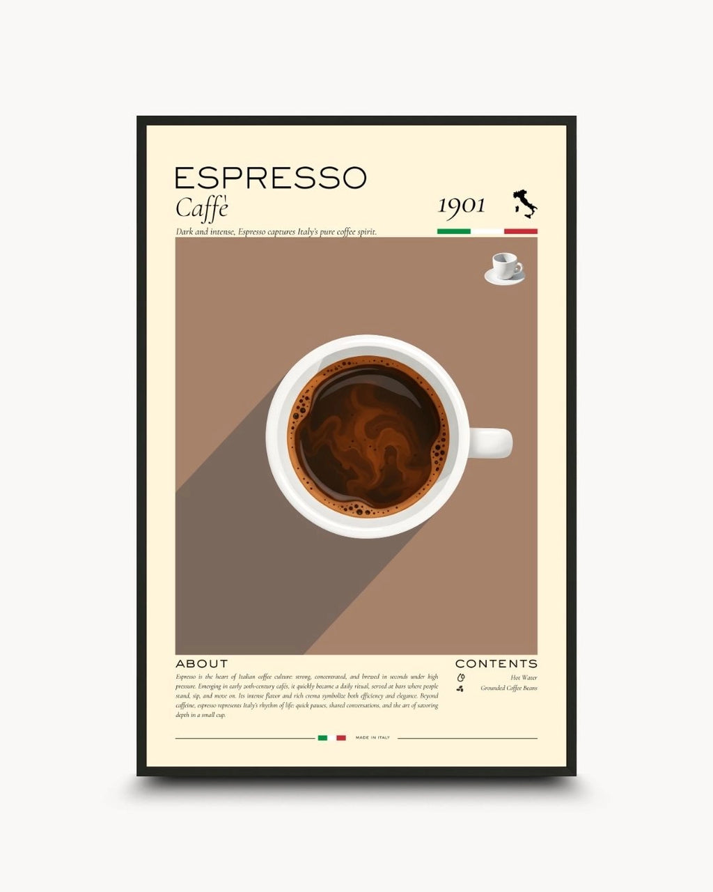 Minimalist Italian Espresso infographic poster by K2C Co. featuring a top-down view of a coffee cup with rich crema in a 0.5-inch Noir Black frame. Ideal for modern kitchen or home cafe decor.