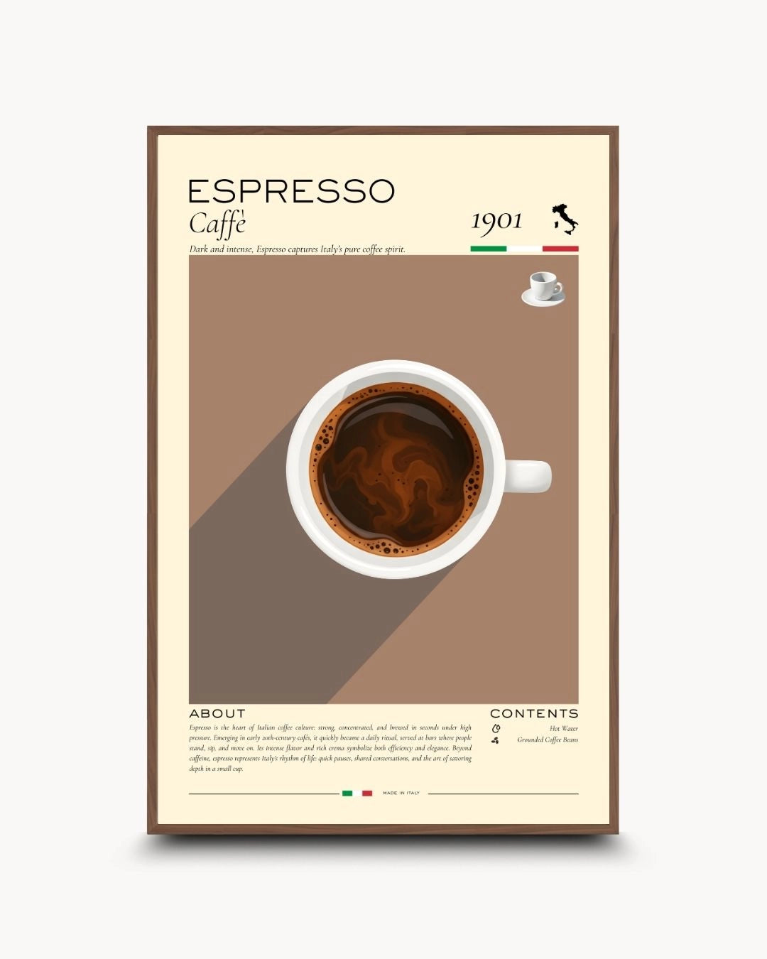 Vintage-inspired Espresso infographic artwork in a warm Walnut Wood frame by K2C Co. A cultural statement piece for mid-century modern dining rooms and kitchen coffee corners.