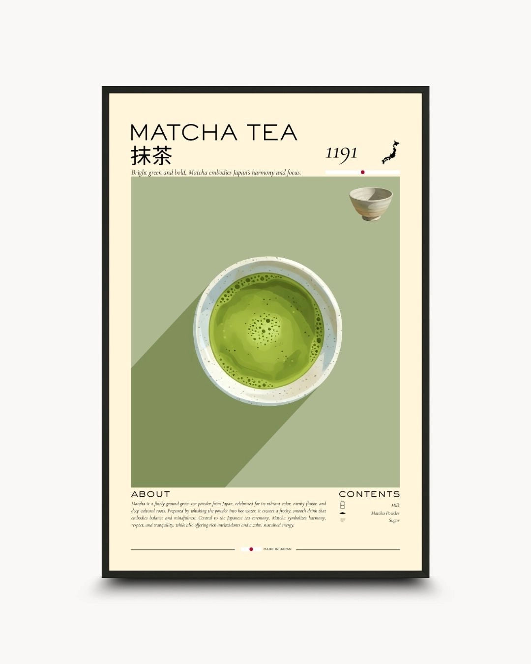 Minimalist Matcha Tea infographic poster by K2C Co. featuring a frothy green tea chawan (bowl) in a 0.5-inch Noir Black frame. Ideal for modern Zen-style kitchen or office decor.