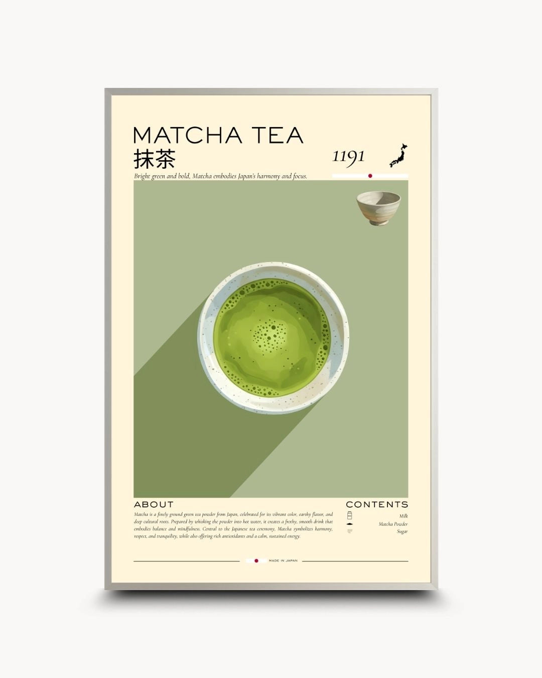 Contemporary minimalist Matcha infographic print in a sleek Satin Silver frame by K2C Co. A sophisticated, informative piece for modern urban apartment or studio styling.