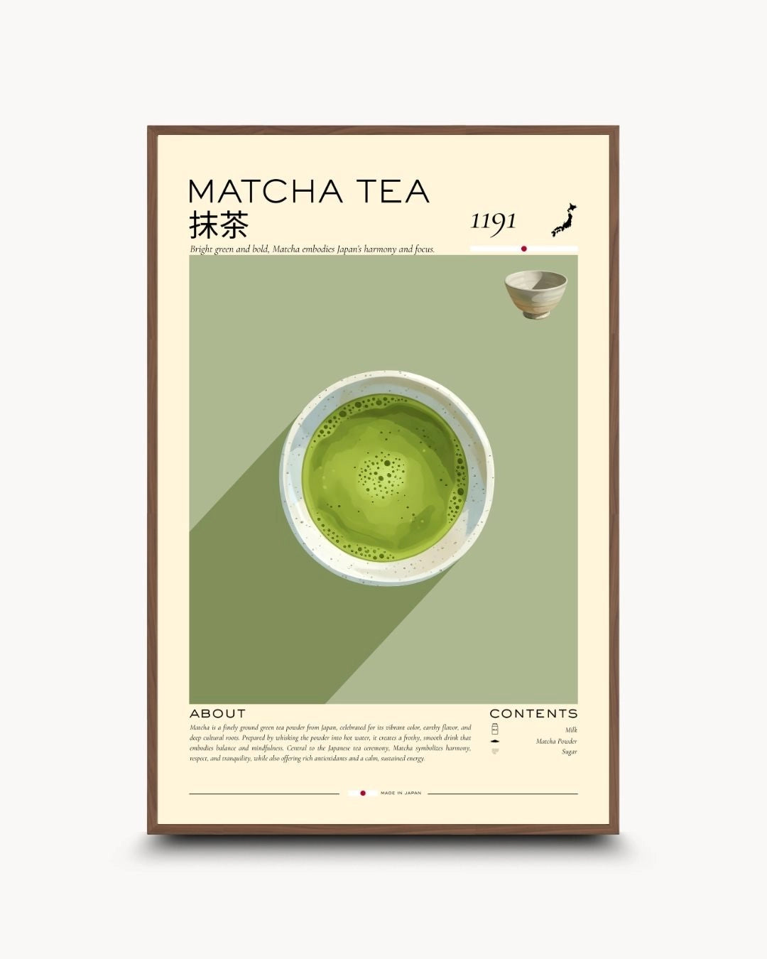 Vintage-inspired Matcha infographic artwork in a warm Walnut Wood frame by K2C Co. A cultural statement piece for mid-century modern dining rooms and wellness spaces.