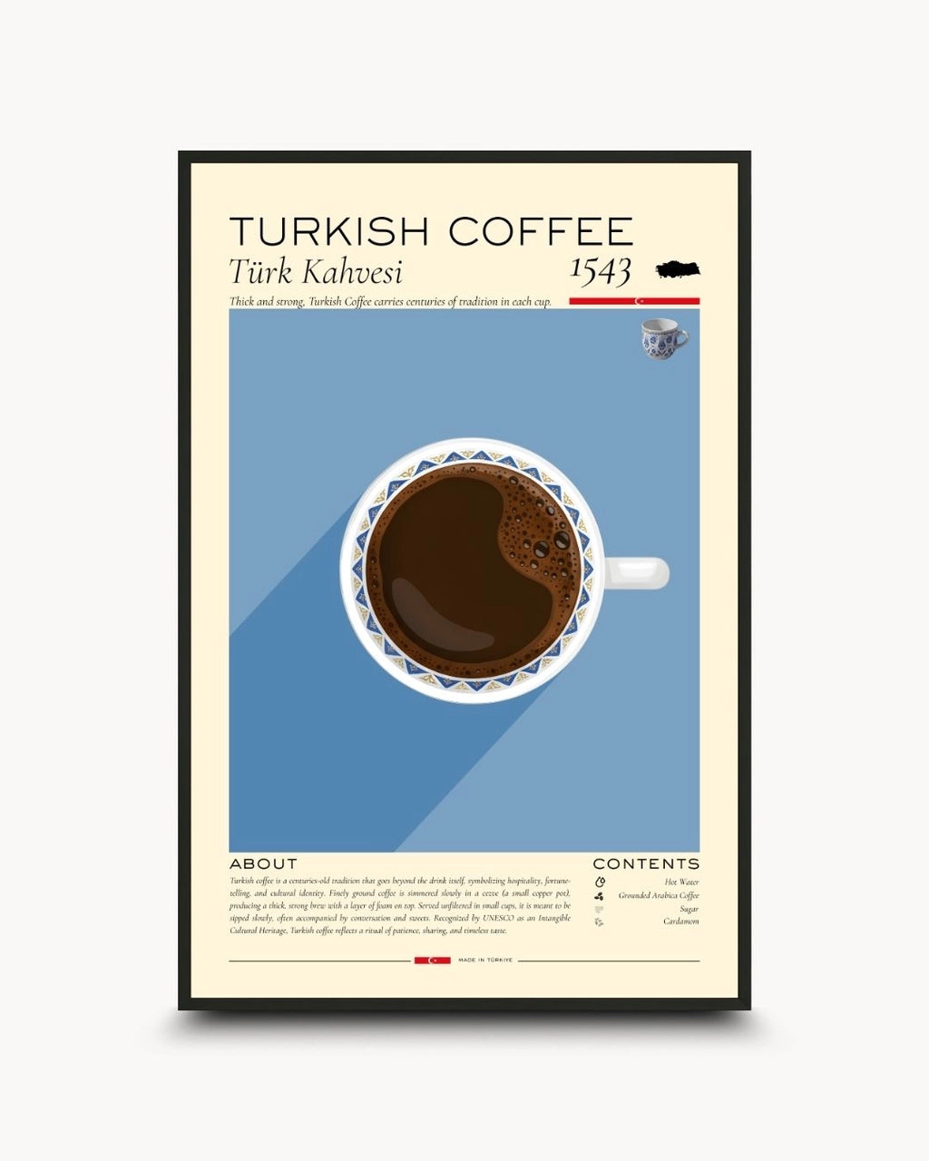 Minimalist Turkish Coffee infographic poster by K2C Co. featuring a top-down view of coffee in a traditional patterned fincan cup in a 0.5-inch Noir Black frame.