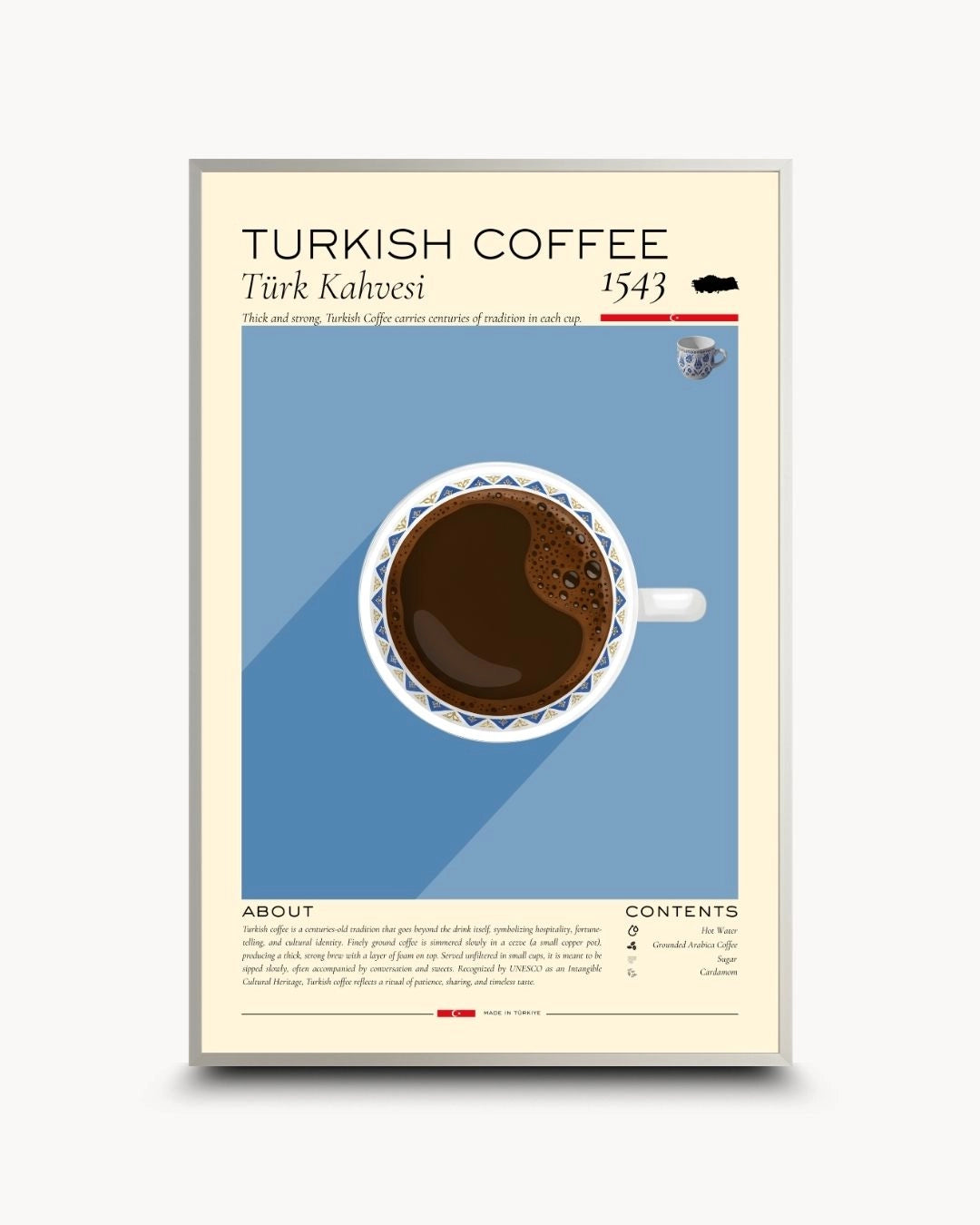 Contemporary minimalist Turkish Coffee infographic print in a sleek Satin Silver frame by K2C Co. A sophisticated, informative piece for urban apartment or cafe styling.