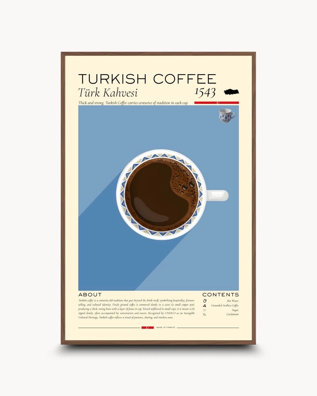 Vintage-inspired Turkish Coffee infographic artwork in a warm Walnut Wood frame by K2C Co. A sophisticated cultural statement piece for mid-century modern dining rooms.
